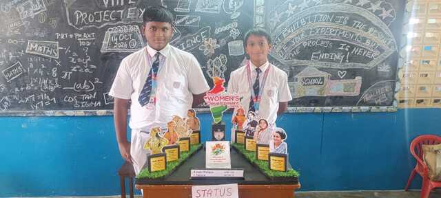 Model-Based Learning Activity